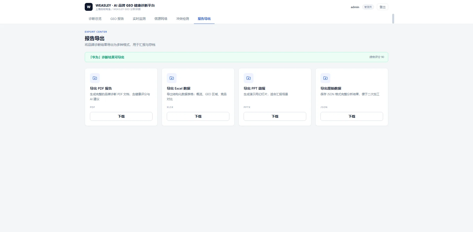 结论落到一份能汇报的报告